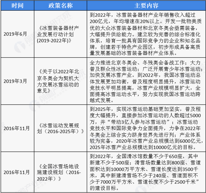 产品经理，产品经理网站